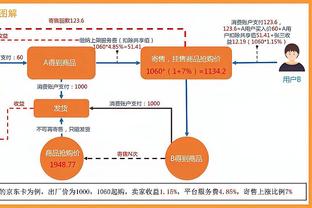 188bet体育app下载截图0